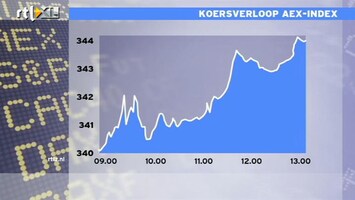 RTL Z Nieuws 13:00 Prima dag op de beurs