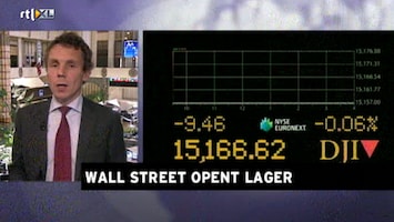 RTL Z Opening Wallstreet Afl. 117