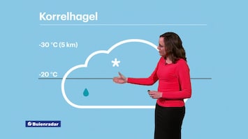 RTL Weer 19:55 uur