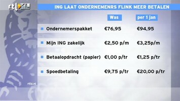 RTL Z Nieuws ING verhoogt tarieven zakelijk bankieren met 25%