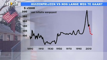 RTL Z Nieuws 14:00 Huizenmarkt VS zakt steeds verder weg