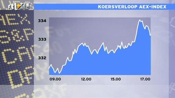 RTL Z Nieuws Een klein plusje op tam Beursplein 5