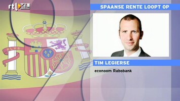 RTL Z Nieuws Rente Spanje loopt: vertrouwen daalt