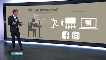 RTL Nieuws 19:30 uur