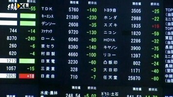 RTL Z Nieuws Japanse economie is aan het aantrekken