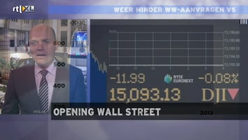 RTL Z Opening Wallstreet Afl. 91