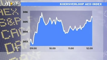 RTL Z Nieuws 12:00 Verbaasd over zo weinig opmerkingen over vaagheid plannen Merkozy