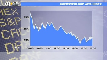 RTL Z Nieuws 16:00 Pret op de beurs voorbij? AEX in de min