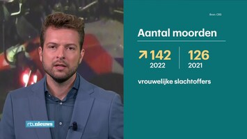 Rtl Nieuws - 19:30 Uur - 08:20 Uur