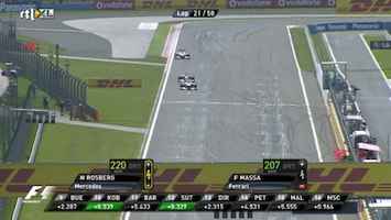 RTL GP: Formule 1 RTL GP: Formule 1 - Turkije (race) /10