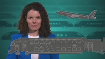 Naar zonnig Spanje met de trein, het wordt steeds makkelijker