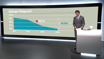 Rtl Z Nieuws - 17:30 - 10:05 Uur