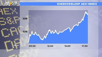 RTL Z Nieuws Beurzen zijn in opperbeste stemming: AEX wint 1,7%