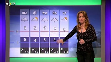 RTL Weer RTL Weer 19:55