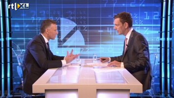 RTL Z Nieuws RTL Z Beursspel, aflevering 3