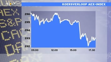 RTL Z Nieuws 17:30 2012 /105