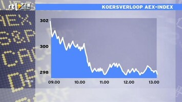RTL Z Nieuws 13:00 Slechte dag op de beurs