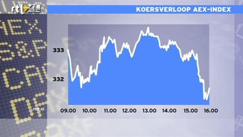RTL Z Nieuws AEX verliest bijna 1% op rustige dag