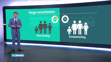 Rtl Nieuws - 19:30 Uur - 19:30 Uur