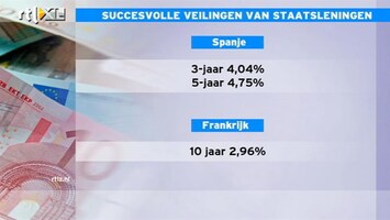 RTL Z Nieuws Spanje en Frankrijk halen succesvol miljarden op