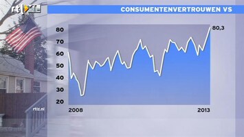 RTL Z Nieuws Langzamerhand iets meer tempo in economie VS