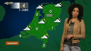 RTL Weer 19:55 uur