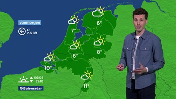 RTL Weer 08:20