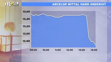 RTL Z Nieuws 14:00 Arcelor fors onderuit door aandelenuitgifte