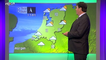 Rtl Weer - 19:55 Uur