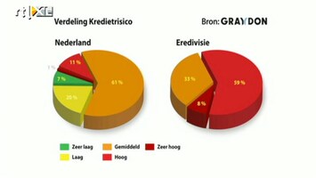 Voetbal International Openheid van zaken: UEFA