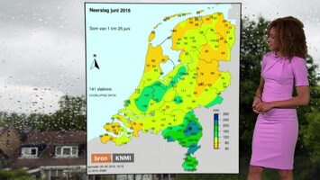 Rtl Weer - 19:55 Uur