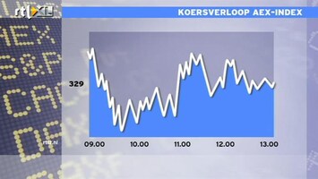 RTL Z Nieuws 13:00 Amsterdamse beurs in de min