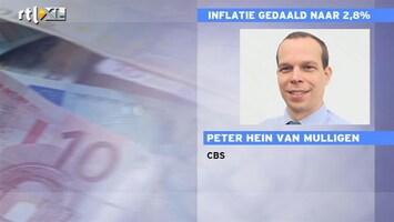 RTL Z Nieuws Nederlandse inflatie hoogste van hele eurozone