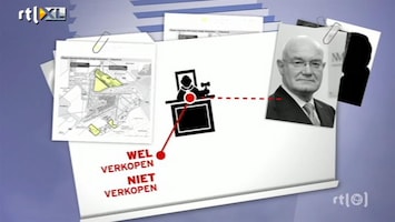 RTL Z Nieuws OM: een aantal keren meineed