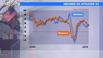 RTL Z Nieuws Spaarquote Amerika is best hoog: bijna Calvinistisch