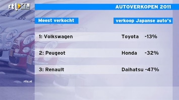 RTL Z Nieuws Meer nieuwe auto's door aantrekken leasemarkt