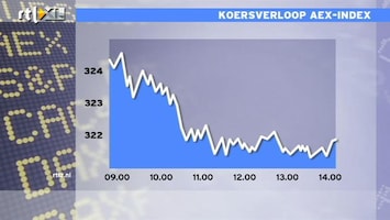 RTL Z Nieuws 14:00 Banken leiden forse pijn in Griekenland: durk analyseert