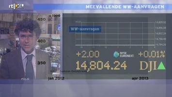 RTL Z Opening Wallstreet Afl. 71