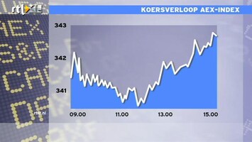 RTL Z Nieuws 15:00 AEX hoger ondanks sombere cijfers DNB
