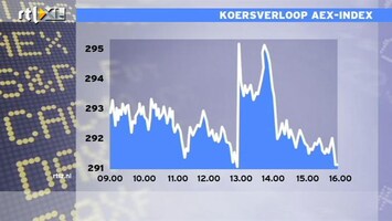 RTL Z Nieuws 16:00 Spaanse zorgen op het Damrak: AEX flink in het rood