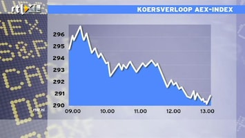 RTL Z Nieuws 13:00 Behoorlijke verliezen op de beurs