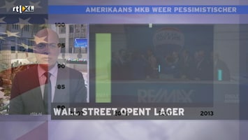 RTL Z Opening Wallstreet Afl. 224