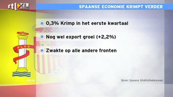 RTL Z Nieuws 10:00 Export Spanje is lichtpuntje