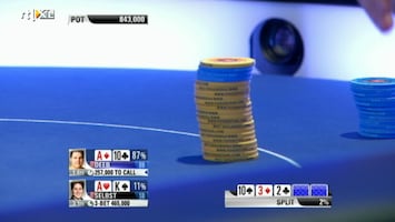 Rtl Poker: European Poker Tour - Pca 14