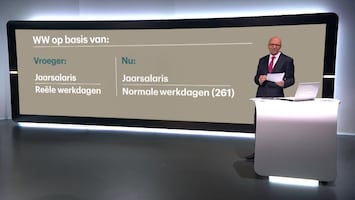 RTL Z Nieuws 12:05 uur