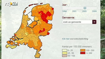 RTL Nieuws 'Tekenradar' gemaakt door slepen met doeken