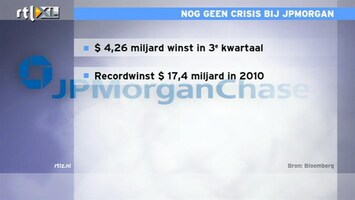 RTL Z Nieuws 14:00 uur: Winstdaling bij JP Morgan minder dan verwacht; slechts 4 procent