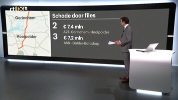 RTL Z Nieuws 12:00 uur