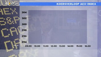 RTL Z Nieuws RTL Z Nieuws 16:06