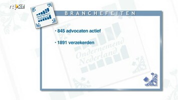 Ondernemend Nederland Ondernemend Nederland /7